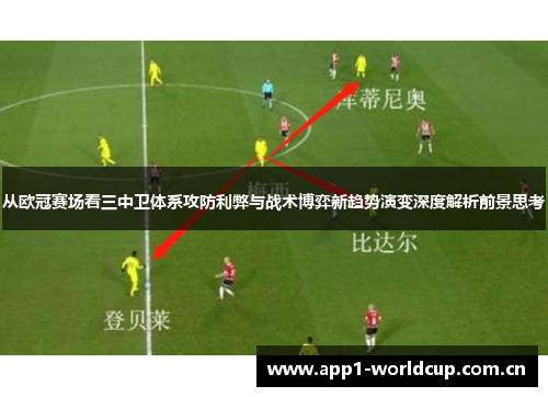 从欧冠赛场看三中卫体系攻防利弊与战术博弈新趋势演变深度解析前景思考 从欧冠赛场看三中卫体系攻防利弊与战术博弈新趋势演变深度解析前景思考